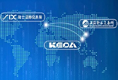 GDR發(fā)行捷報(bào)！科達(dá)制造成新規(guī)后瑞交所首個(gè)成功定價(jià)發(fā)行的企業(yè)，揚(yáng)帆瑞士，互聯(lián)全球